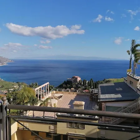 Panoramic - Holidays
